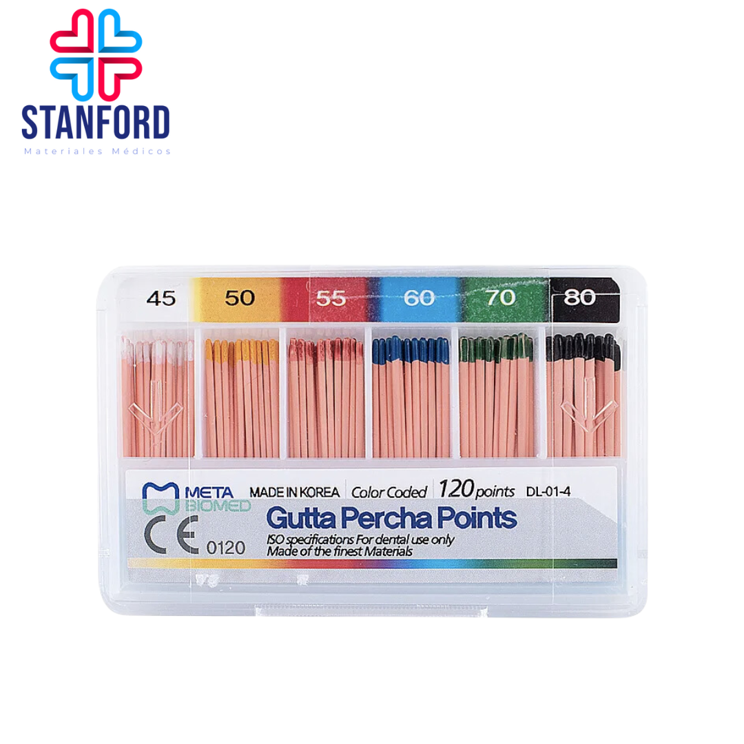 PUNTAS DE GUTAPERCHA METABIO NUMERICAS