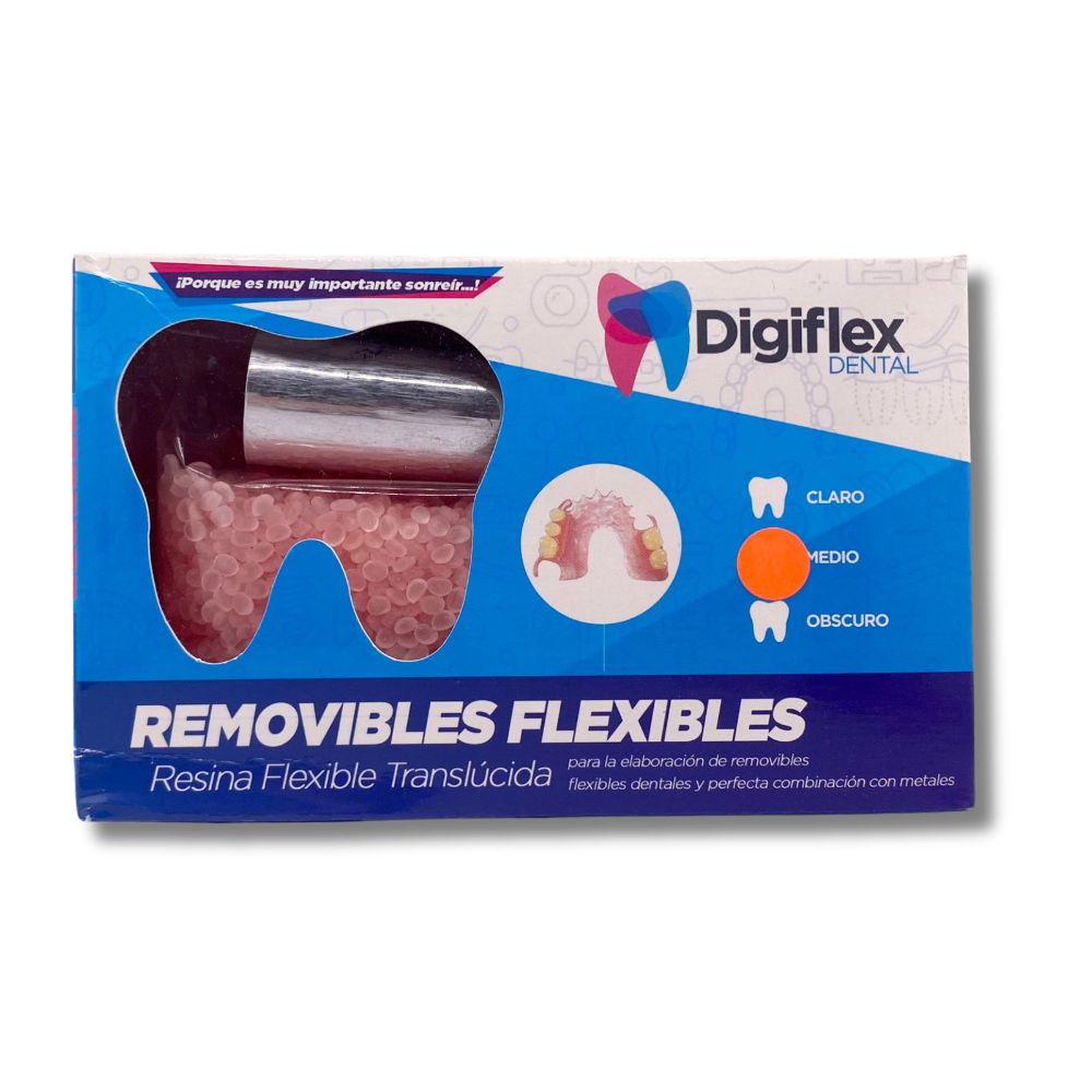 DIGIFLEX KIT