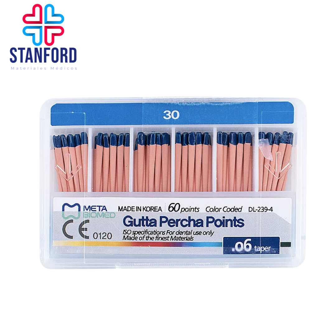 PUNTAS DE GUTAPERCHA METABIO NUMERICAS