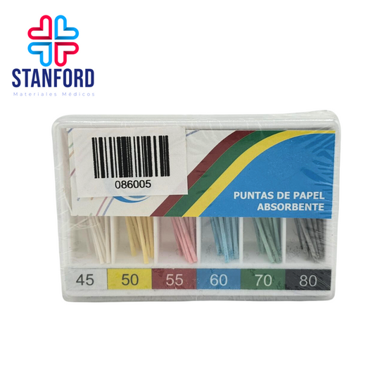 Puntas de Papel 45-80 Viarden