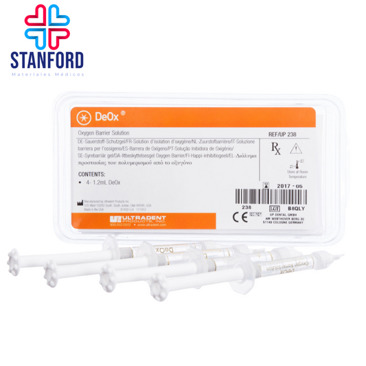 DEOX CAJA C/4 JERINGAS